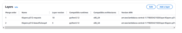 lambda python layers